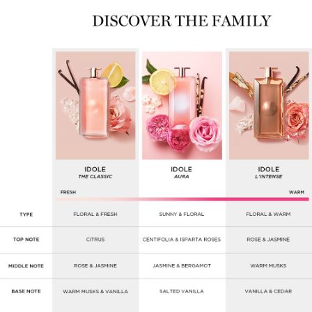 Idôle Eau de ShopRunner Parfum Lancôme | 